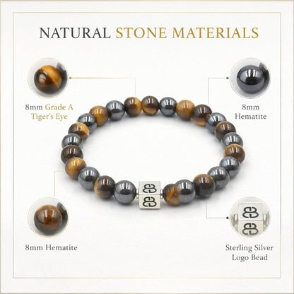 Tiger's Eye and Hematite