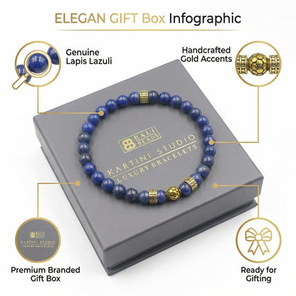 Lapis Lazuli and Gold