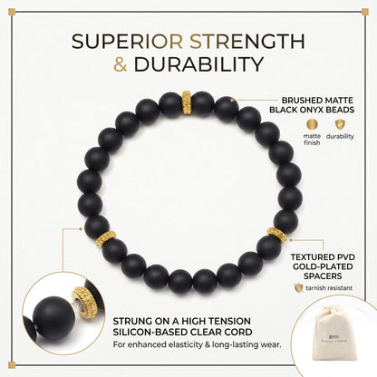 Matte Black Onyx
