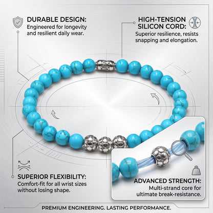 Turquoise and Sterling Silver