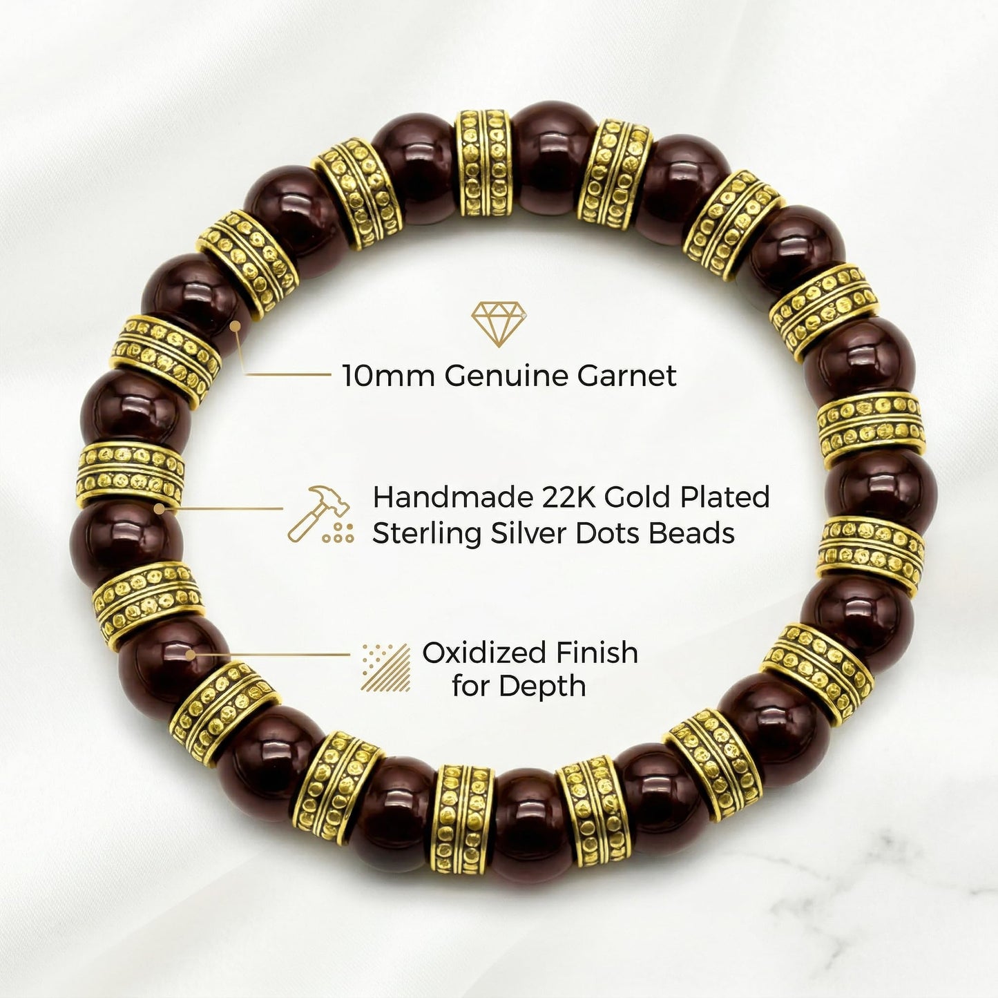 Garnet Stone
