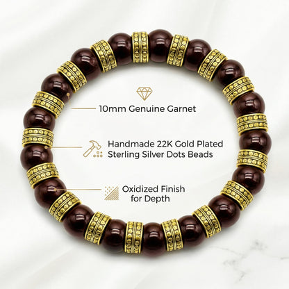 Garnet Stone