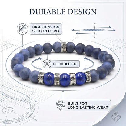Matte Sodalite and Lapis Lazuli