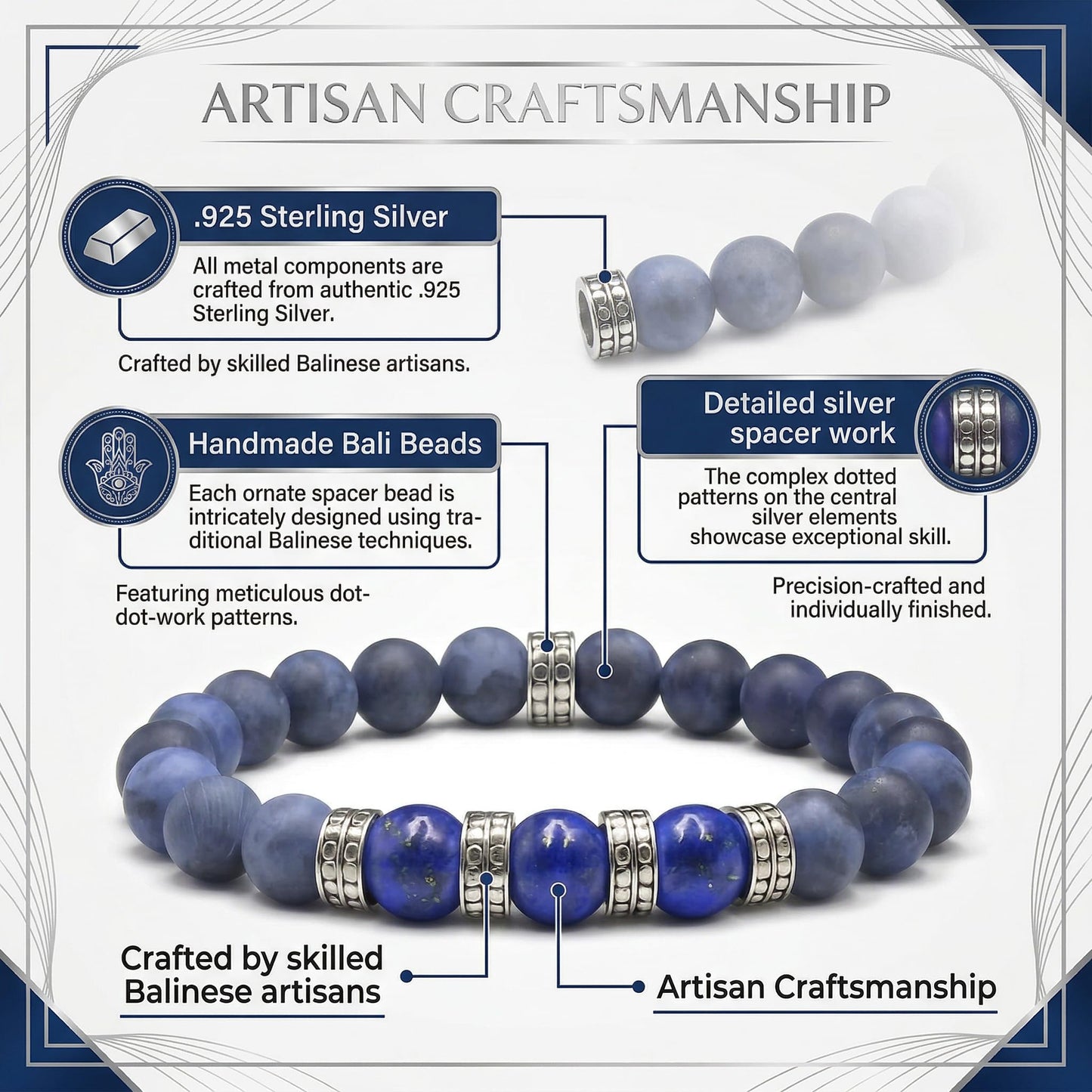 Matte Sodalite and Lapis Lazuli
