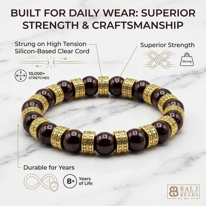 Garnet Stone